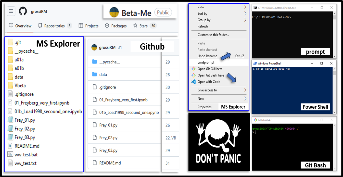 Github