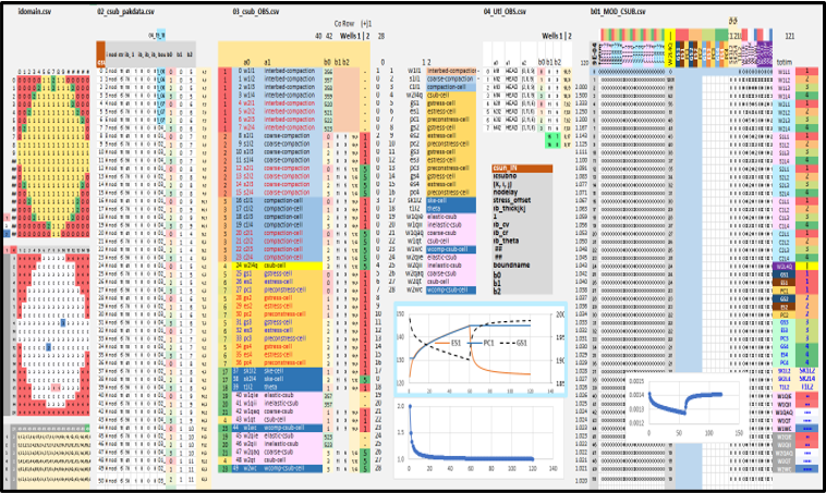 Racionalização em MS Excel